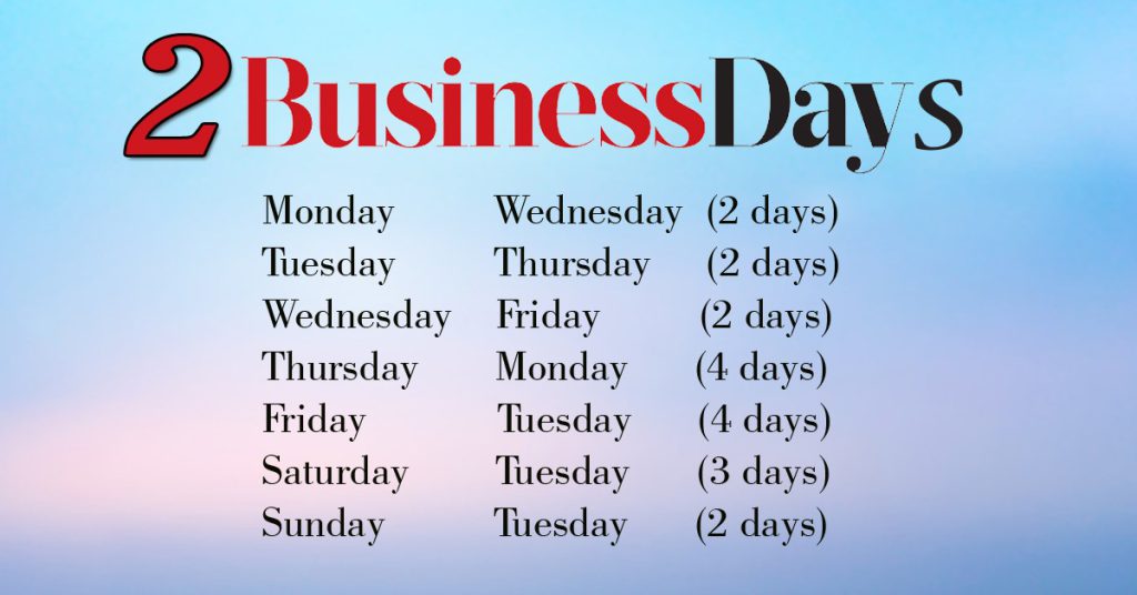 Optimizing Your Business Day: How Long is a Business Day?